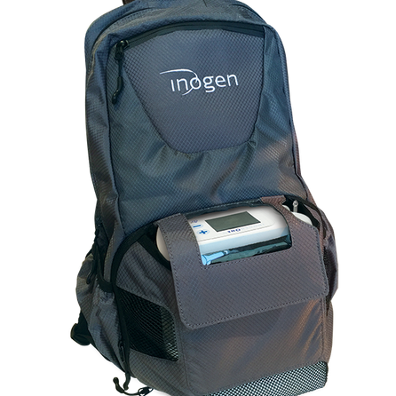 Sac Inogen G5