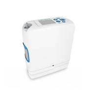 Inogen Rove 6