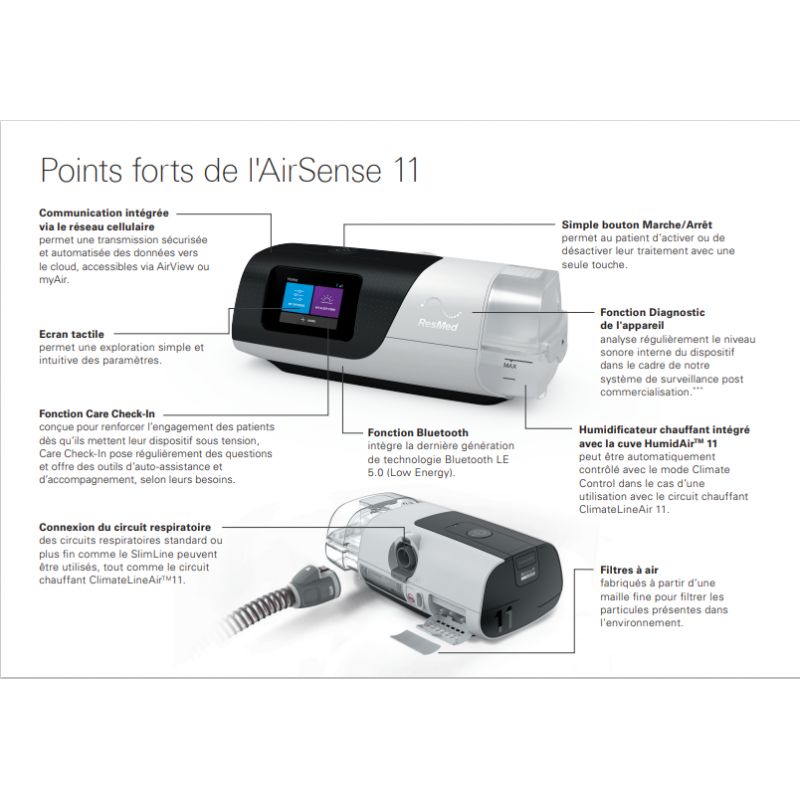 AirSense 11 Autoset - PPC auto-pilotee - Resmed