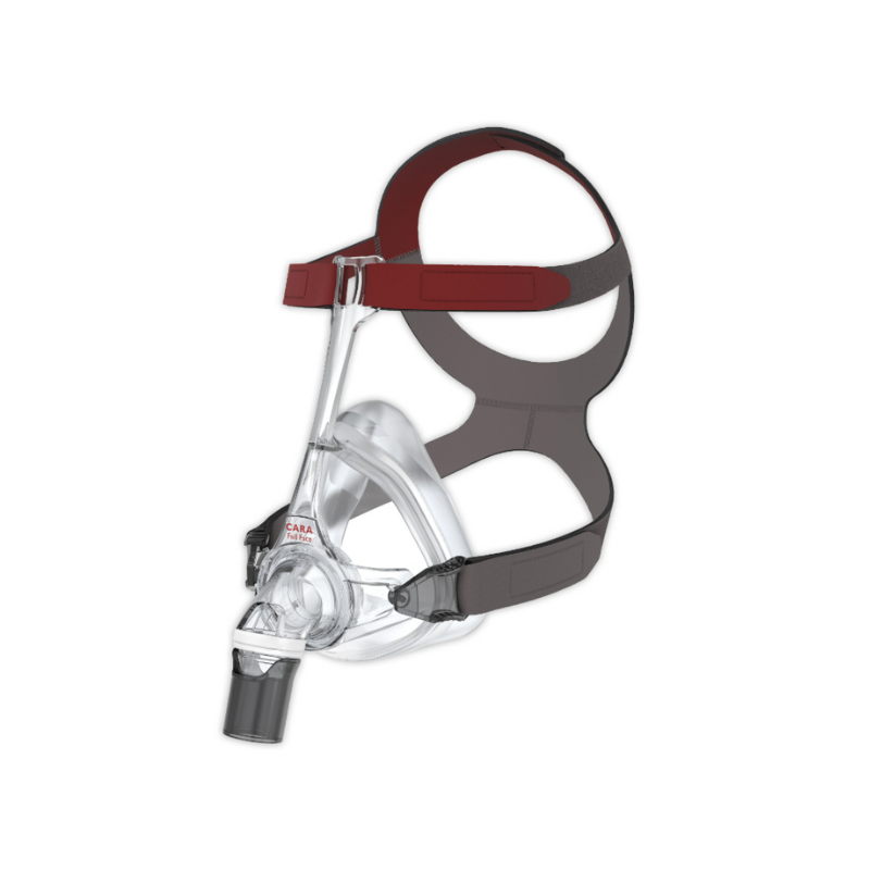 Cara Facial pack annuel - Masque respiratoire nasal - La maison du sommeil