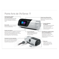 AirSense 11 AutoSet